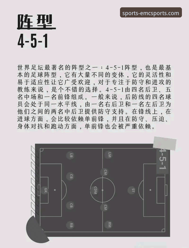 如何像阿坎吉一样，在绿茵场内外都找到“完美空位”？
